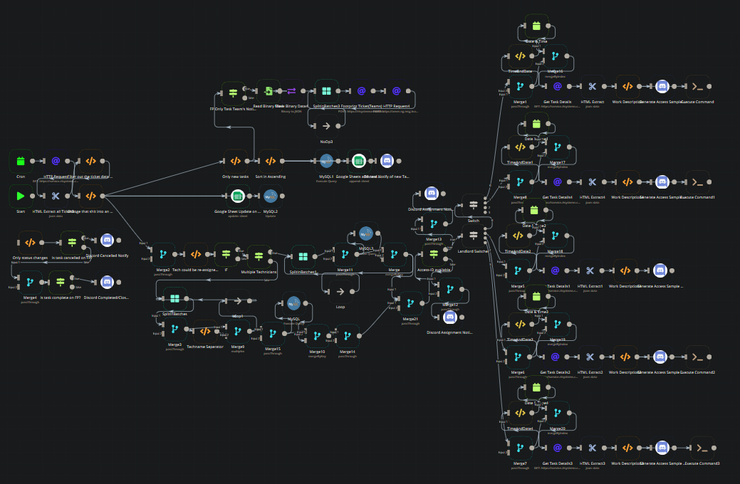 Lead capture interface